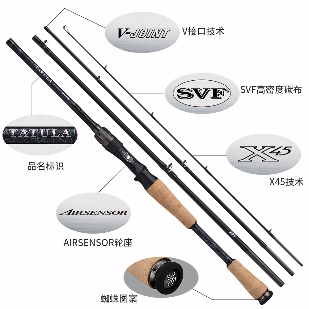 DAIWA 26 TATULA TRAVEL Fishing - Fishing Rod Carbon Fiber ulasan dan harga