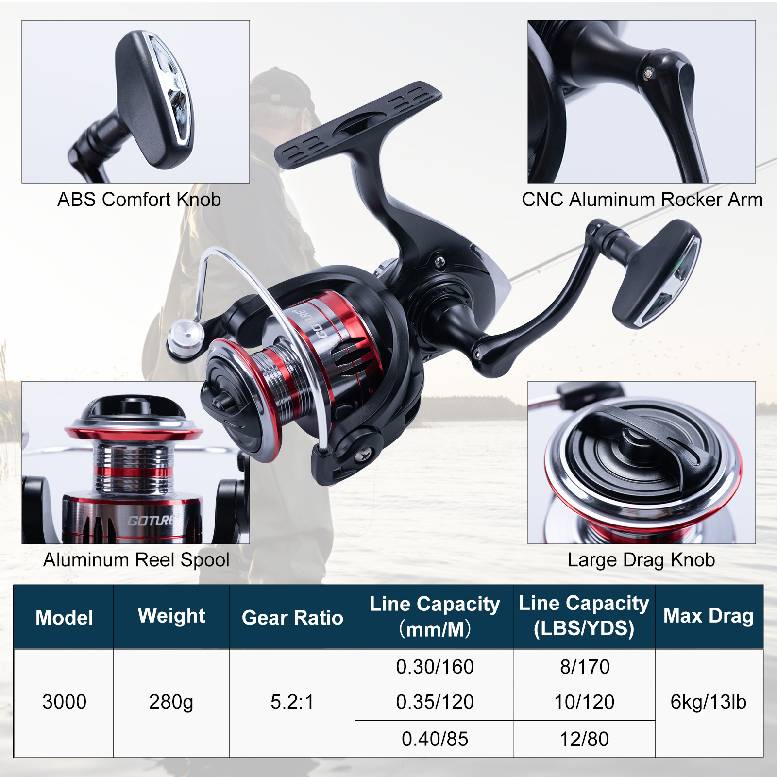 Goture Telescopic Fishing Rod  - Fishing Rod Combo ulasan dan harga