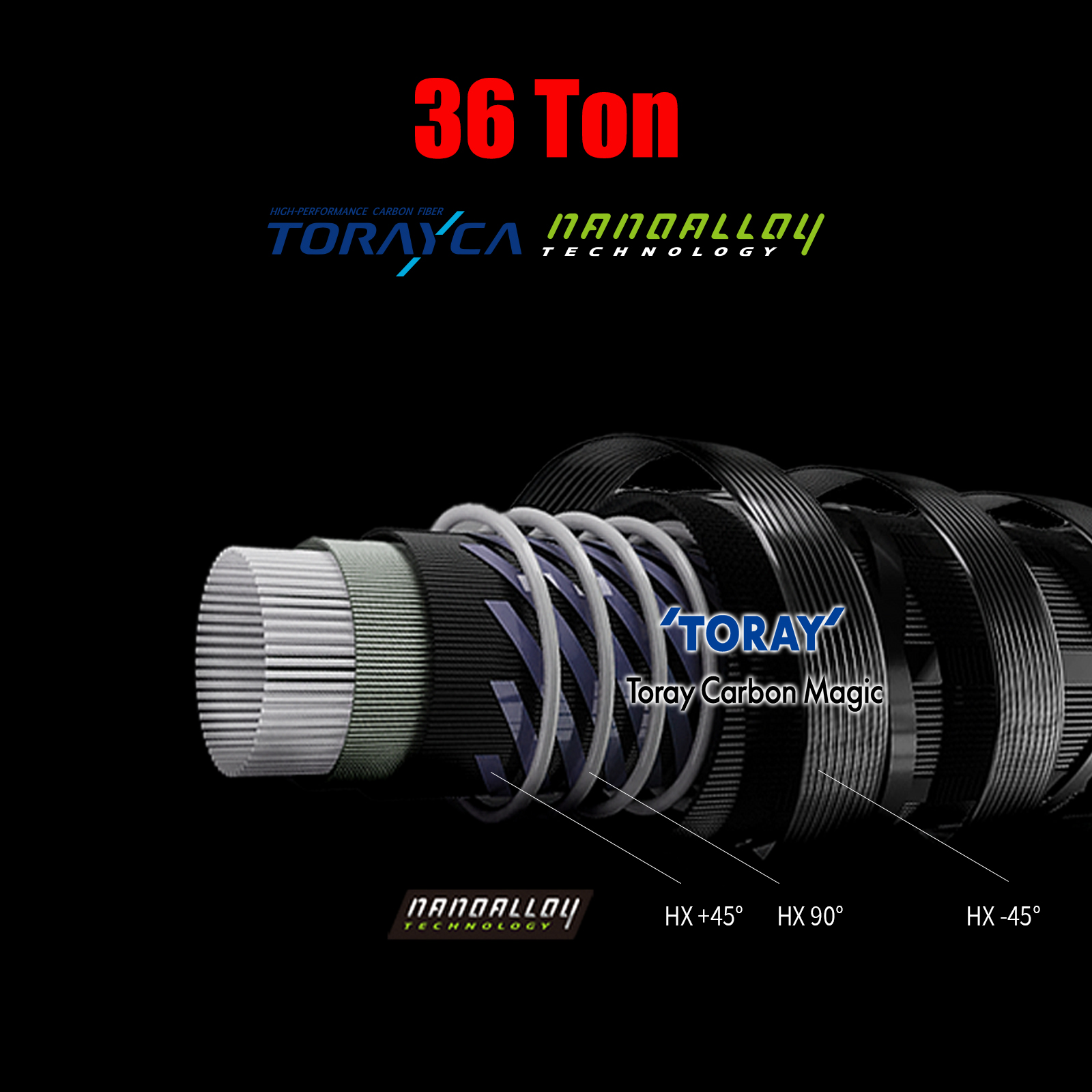 PURELURE Flight CEDAN 5'9''-6' - Fishing Rod Combo ulasan dan harga