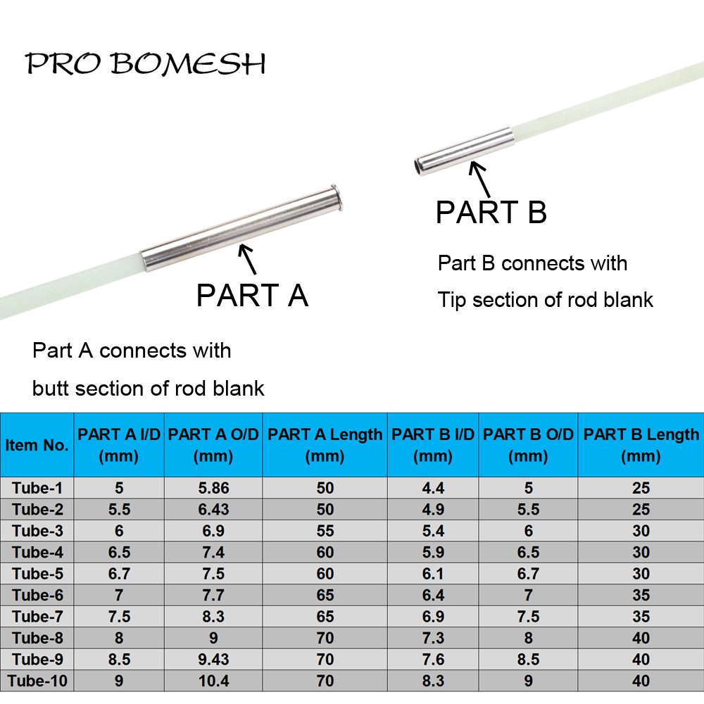 Pro Bomesh 5pcs/lot Fishing Ro - Fishing Rod Building Kit ulasan dan harga