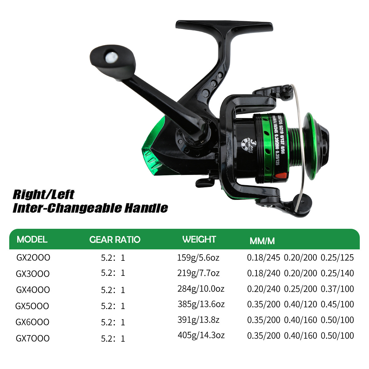 Metal Spinning Reel 5.2:1 Gear - Fishing Rod Surf ulasan dan harga