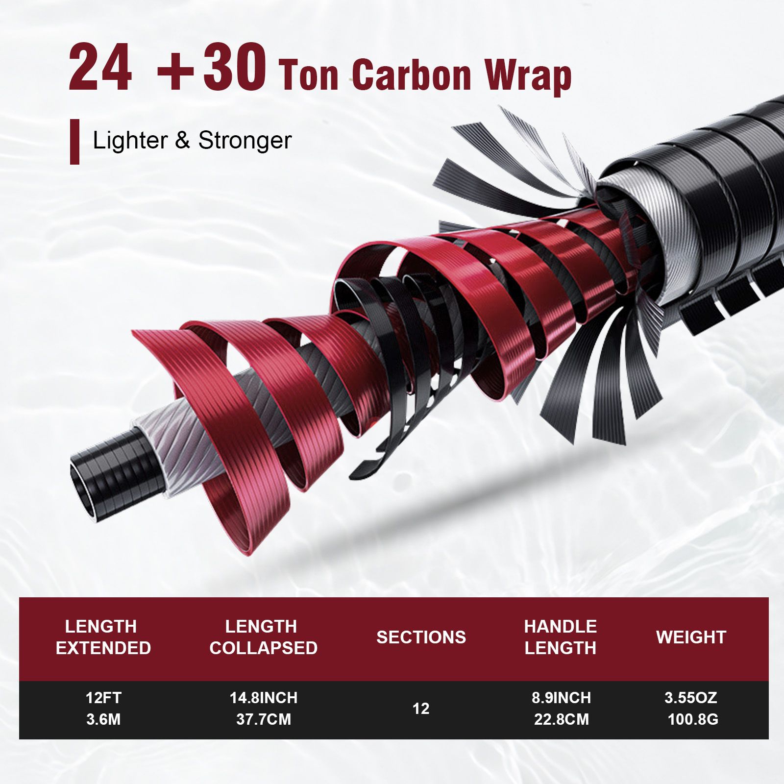 Goture Fishing Rod Combo Fly F - Fishing Rod Combo ulasan dan harga