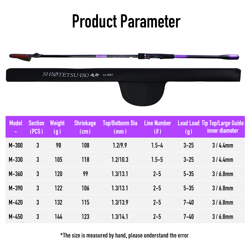 Leydun ISO Fishing Rod Toray 4 - Fishing Rod Carbon Fiber ulasan dan harga