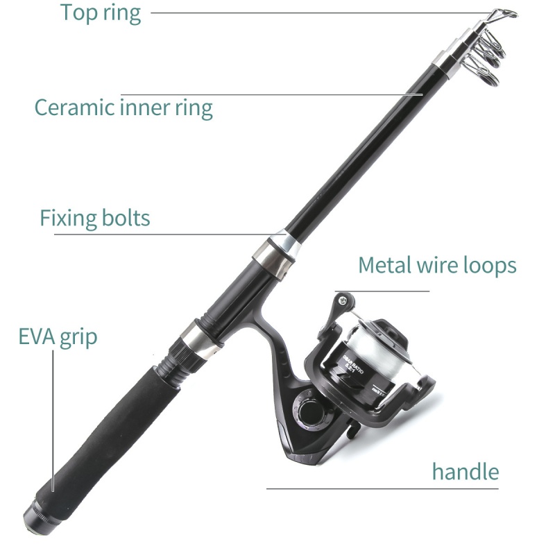 Fishing rod and reel combinati - Fishing Rod Spinning ulasan dan harga