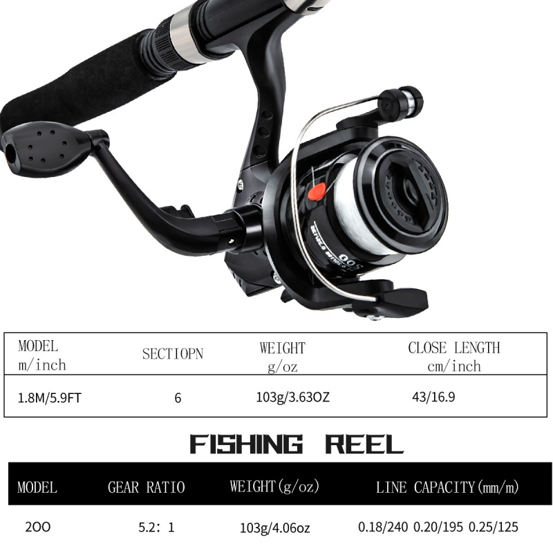 Fishing rod and reel combinati - Fishing Rod Spinning ulasan dan harga