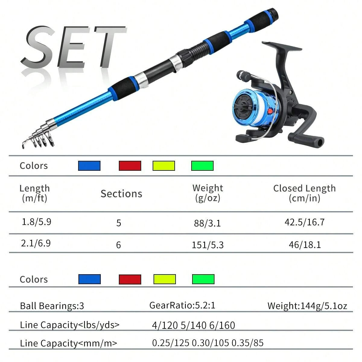 Spinning Fishing Rod and Reel  - Fishing Rod Spinning ulasan dan harga