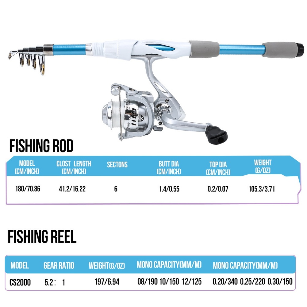 Blue White 1.8M Fishing Rod Re - Fishing Rod Combo ulasan dan harga